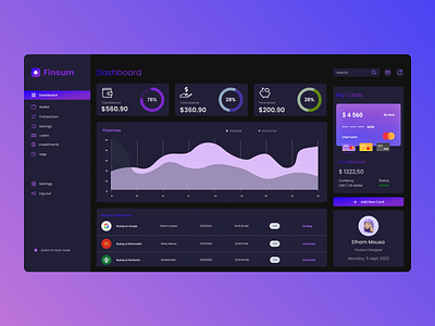 Finsum - financial Dashboard