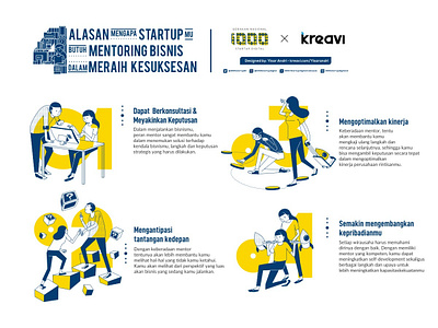 1000 Startup Infographic