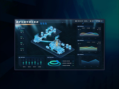 Blast furnace visualization