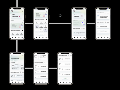 Swan Therapy (Medical App) / Part 2