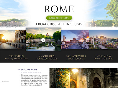 Travel to Rome design e commerce photoshop shopify travel ui ux webdesign webshop