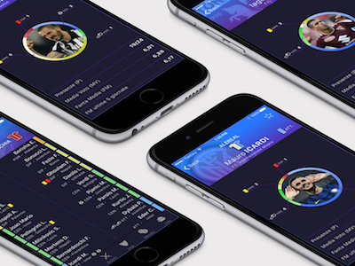 Fanta-calcio (Fantasy Football) for iOS | App concept design flat football gradient interface ios iphone mobile ui ux