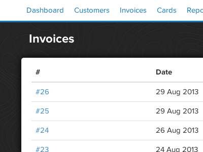 Voupe Billing - Invoices billing invoice invoicing voupe