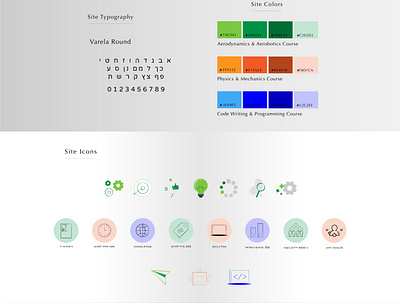 UX\UI | Mamreem Website adobe illustrator adobe photoshop adobe xd elementor graphic designer icons product designer user experience user interface web design wordpress