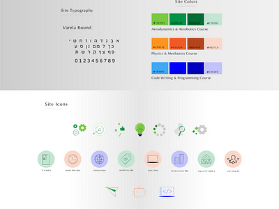 UX\UI | Mamreem Website