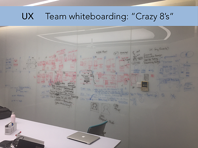 UX: Team whiteboarding collaboration crazy 8s interaction design ixd methods process user experience ux