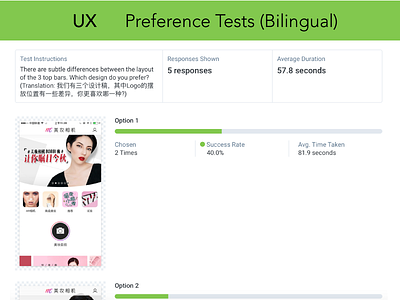 UX: Preference Tests