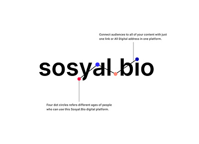 Brand Identity For Sosyal.Bio b2b branding colorful data data platform digital marketing dribble icon info logo logo design logomark mark marketing saas search software symbol typography web app