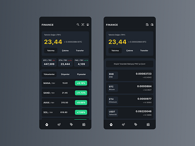 Crypto Wallet App crypto design figma mobile ui ux