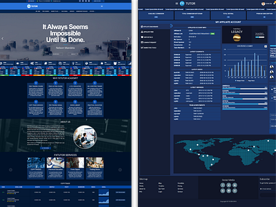 FX Tutor (Forex education, real-time signals & related)