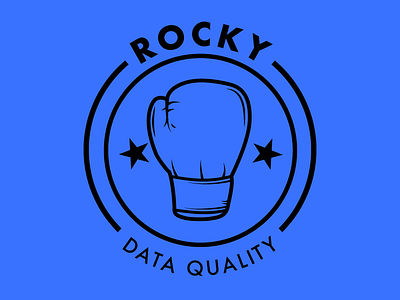 Team Identities - Rocky