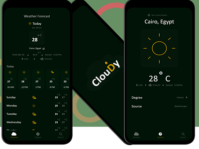 ClouDy a weather application