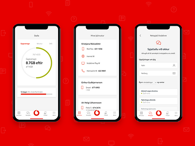 Vodafone App