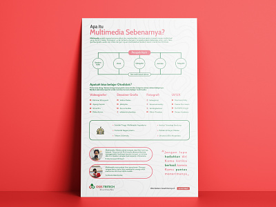 Multimedia Infographics Poster Design Concept - OSIS Tritech