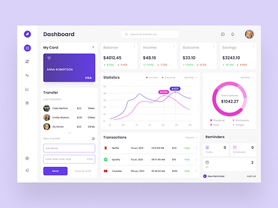 Dashboard Landing Page