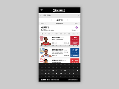 #047 Activity Feed app basketball dailyui design fantasy nba sport team ui ux