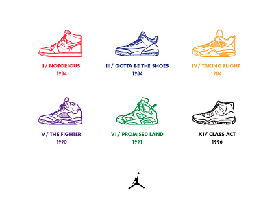 #055 Icon Set air basketball dailyui icon jordan minimal mj nba nike ui ux