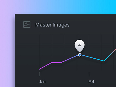 Small Graph chart data graph info stats ui