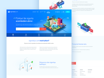 Sigortaliyo Website illustrations insurance landing page layout ui ux website