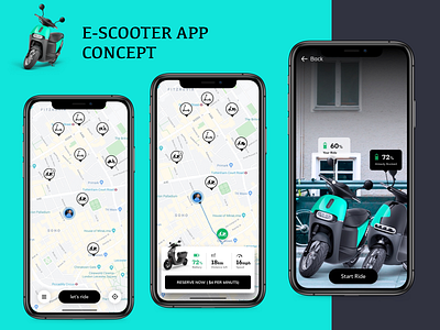 escooter app concept e scooter app mobility