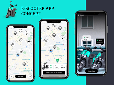 escooter app concept