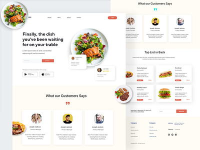 Food delivery ecommerce website design