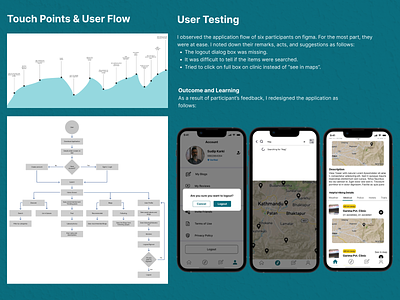 Dulante: an app for hikers app branding case study design graphic design hiker hiking hiking app logo mapping mobile nepal nepali testing typography ui ui ux user flow ux vector