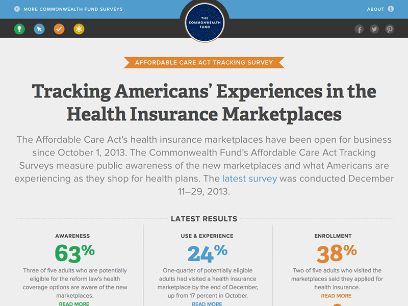 ACA Tracking Survey