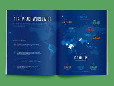 Action Against Hunger Annual Report annual report nonprofit print