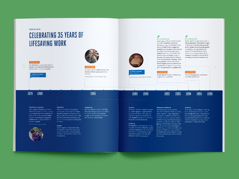 Action Against Hunger Annual Report print annual report nonprofit