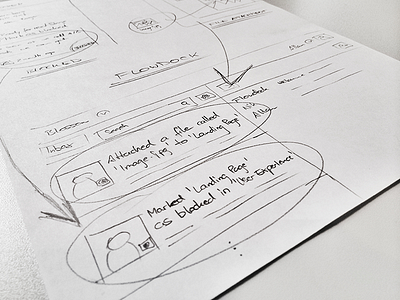 Flowdock Integration Sketch blossom concept flowdock integration sketch ux