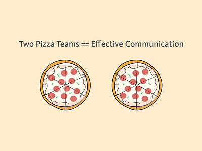 Two Pizza Teams == Effective Communication amazon blossom cheese communication cross functional dough kievit pizza product product management salami team