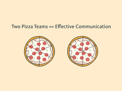 Two Pizza Teams == Effective Communication