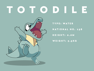 NO. 158 crocodile pokemon totodile vector water