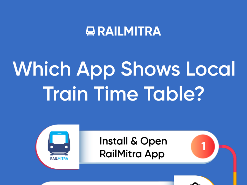 Which App Shows Local Train Time Table? By RailMitra On Dribbble