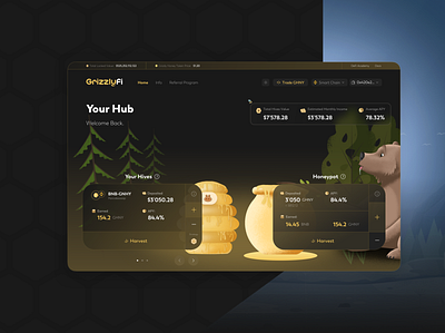 Grizzly.fi DeFi Platform bear crypto defi grizzly ui ux