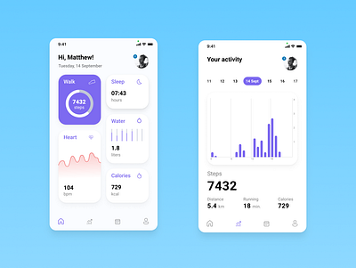 Activity tracker app activity app activity tracker fitness fitness app fitness tracker health app health tracker health tracking tracking app