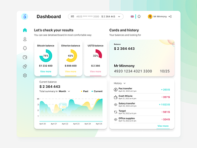 Dashboard Finance dashboard design finance ui ux