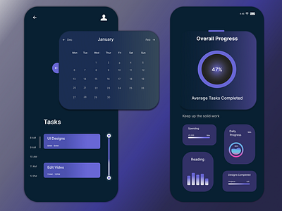 Productivity Tracker