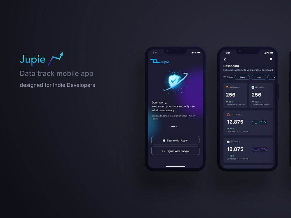 Jupie/ Data Tracking Mobile App by Cansu on Dribbble