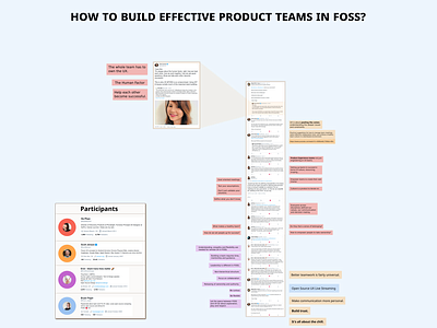 How to Build Effective Product Teams in FOSS