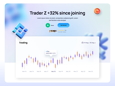 Crypto Trading Web | UI/UX Design