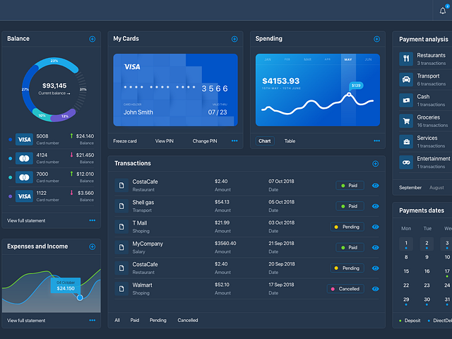 Finance dashboard by Teo on Dribbble