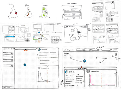 Sketches for Gas network map for National Grid