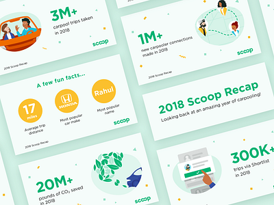2018 Scoop Recap 2018 carpooling highlight illustration recap scoop