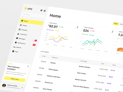 Shop manager dashboard apps cart clean dashboard design management minimal monitor saas sale shop software stats store tools ui ux visitor web yellow
