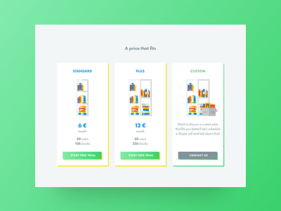 Shelf Pricing Plan