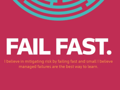 Fail Fast