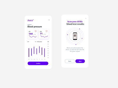 Building a mobile app design mobile mobile app ui ux