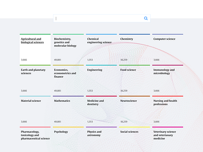 Research domains design ui